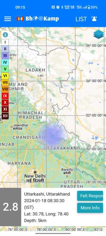 उत्तरकाशी में 1 घंटे के अंदर फिर महसूस हुए दो भूकंप के झटके